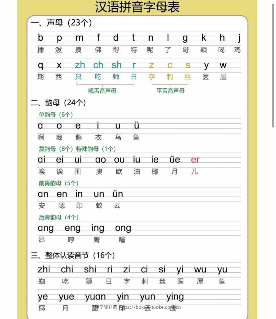 图片[2]-【拼音】幼小衔接拼音篇-博学资料网
