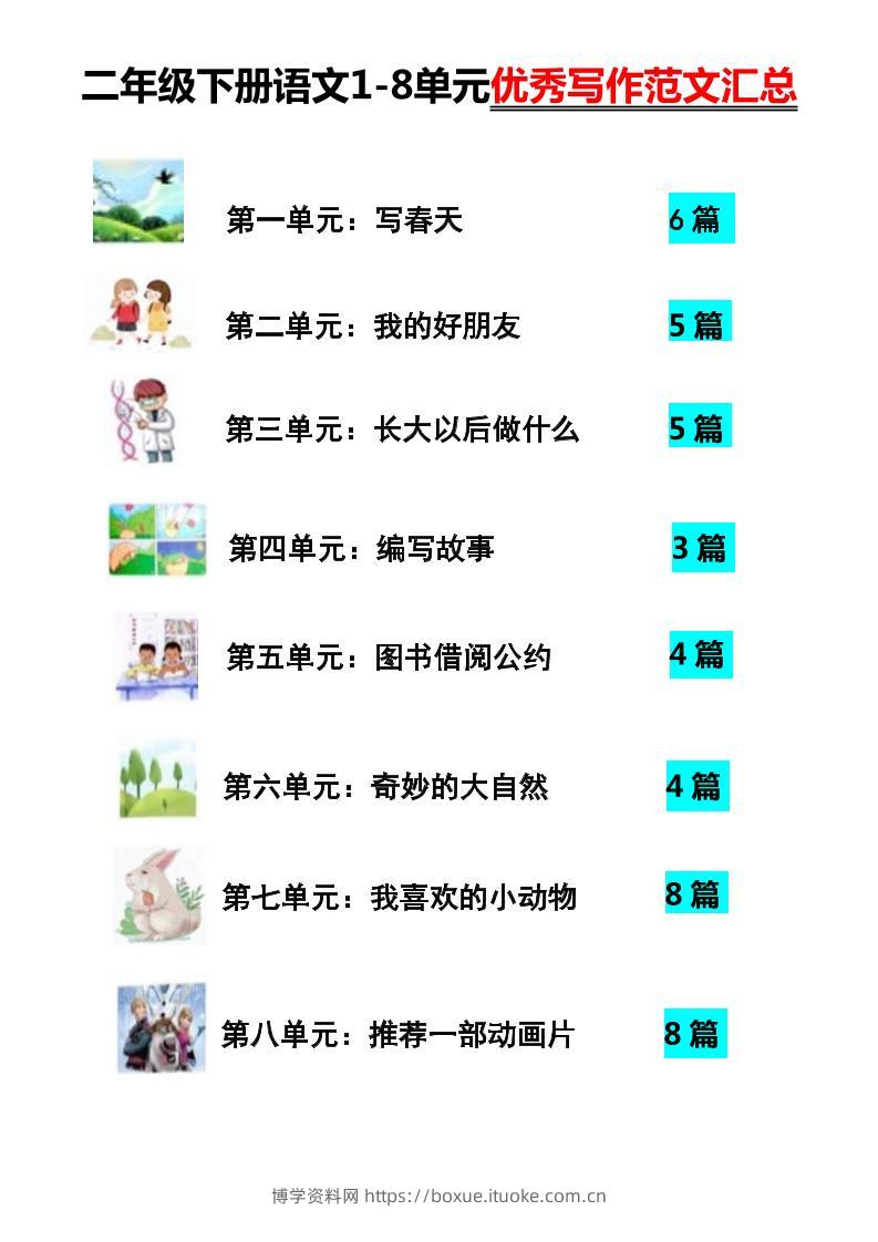 【作文】二年级下册语文1-8单元优秀写作范文汇总-博学资料网