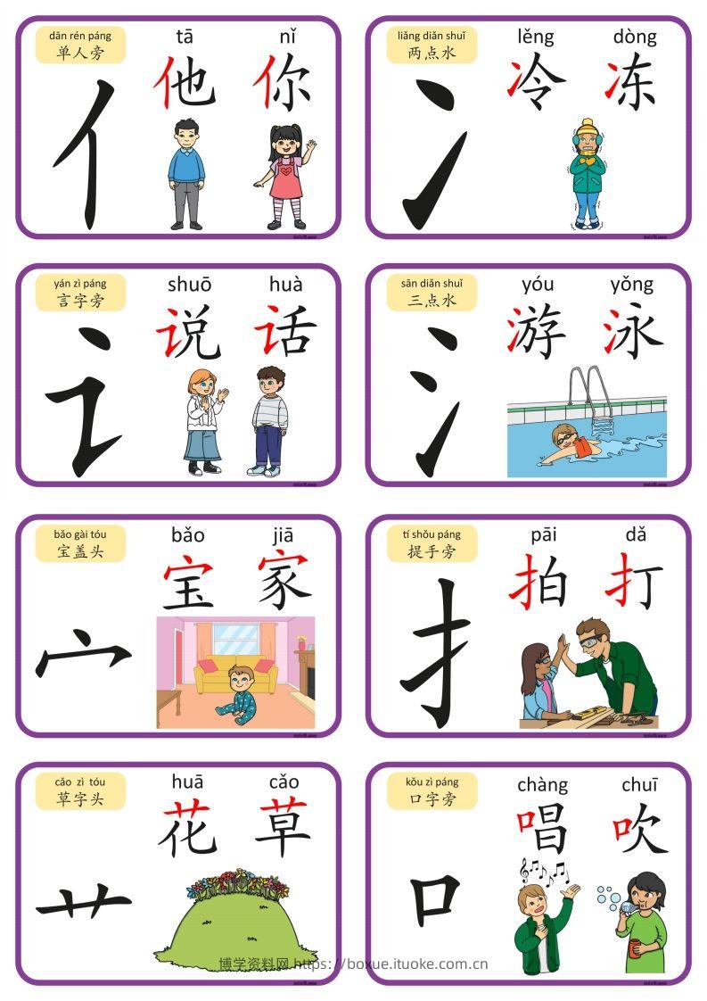 2_认识部首和偏旁闪卡-博学资料网