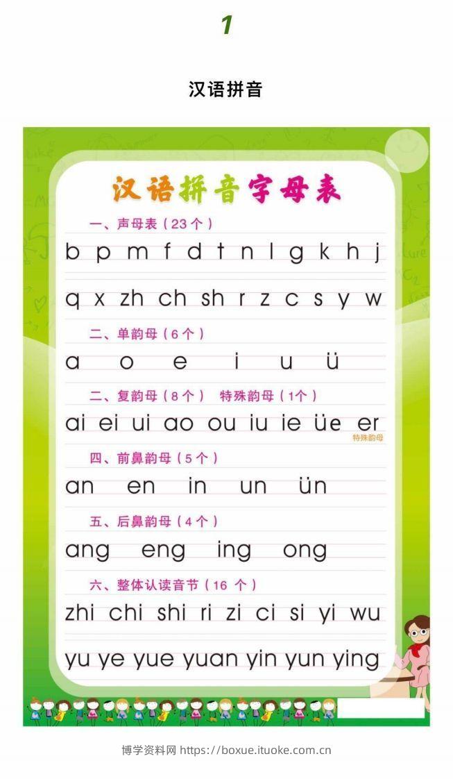 【拼音】•幼小衔接拼音拼读-博学资料网