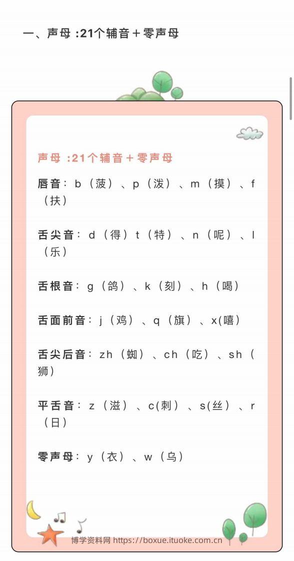 图片[2]-【拼音】•幼小衔接拼音拼读-博学资料网