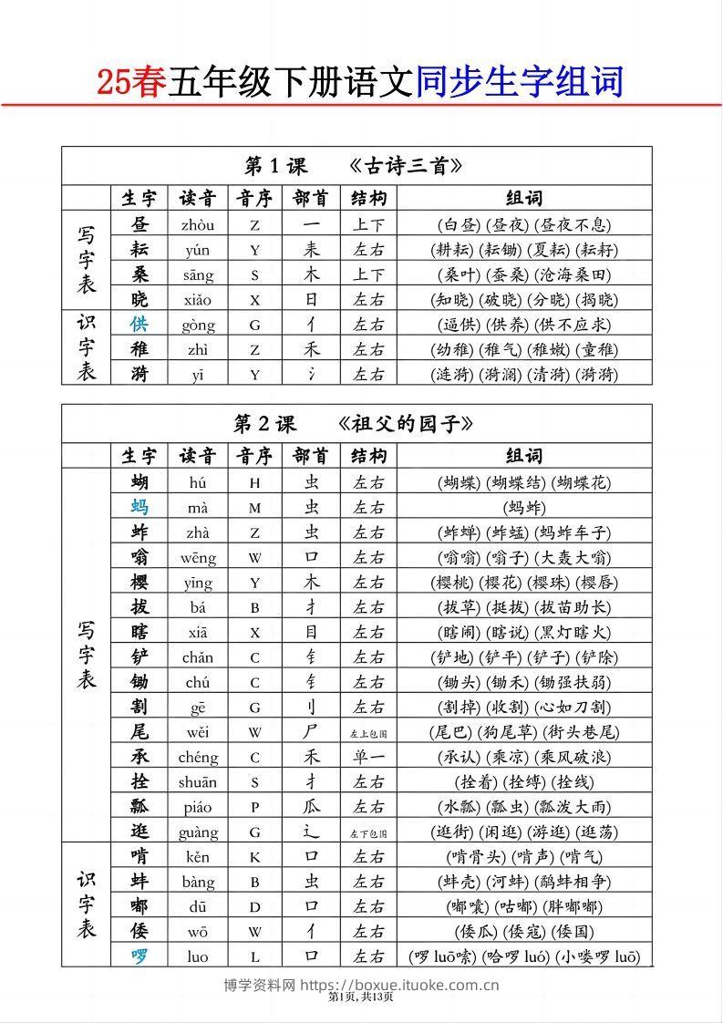 五下语文生字组词课课贴-博学资料网