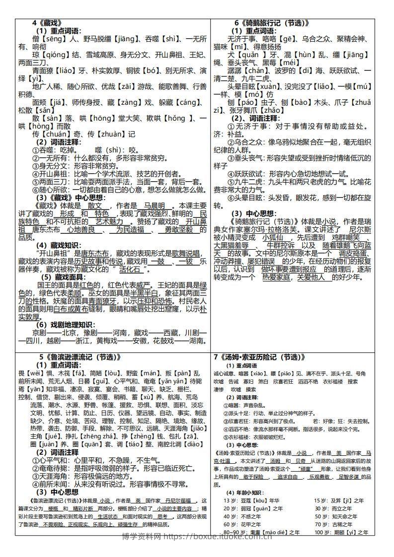 图片[2]-六下语文课课贴（每课重点）6页-博学资料网