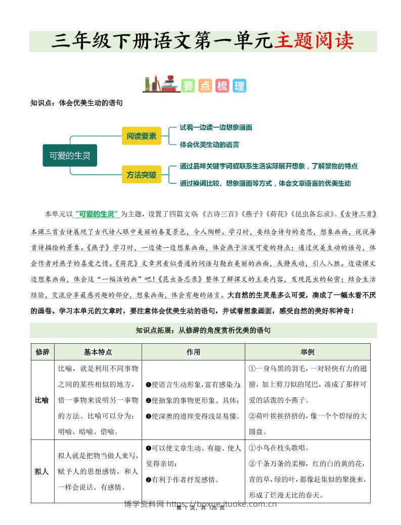 三下语文1-8单元《主题阅读》知识梳理+精选阅读理解（含答案126页）-博学资料网