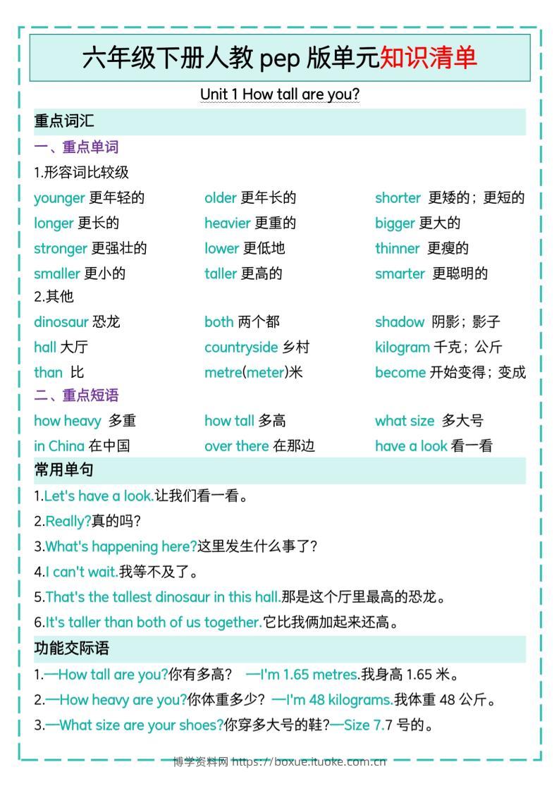 六下英语人教pep版单元知识清单-博学资料网