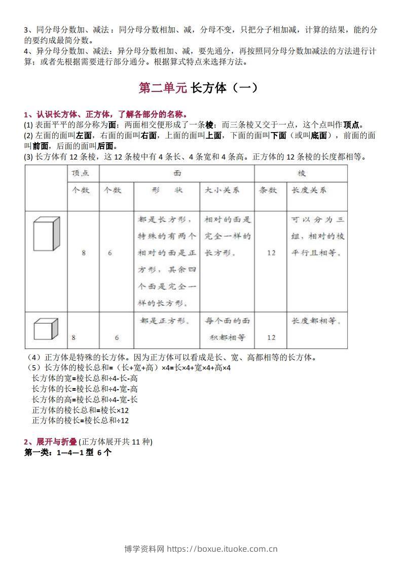图片[2]-五下数学：北师大全册知识点汇总-博学资料网