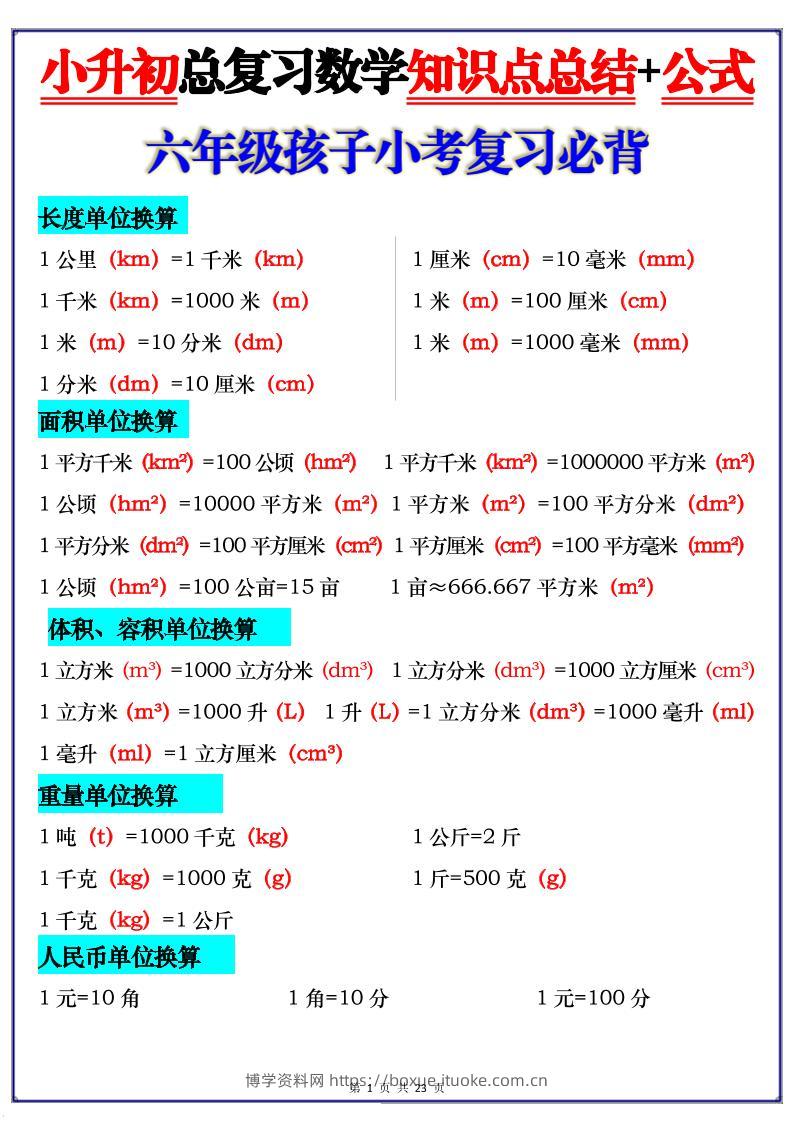 小升初总复习数学知识点总结+公式-博学资料网