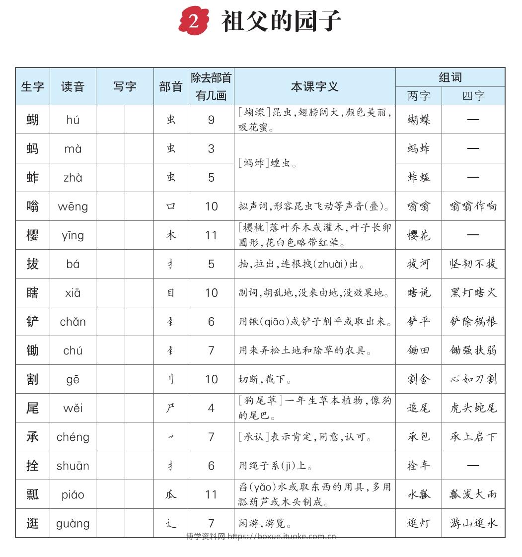 图片[2]-五下语文生字每课预习单-博学资料网