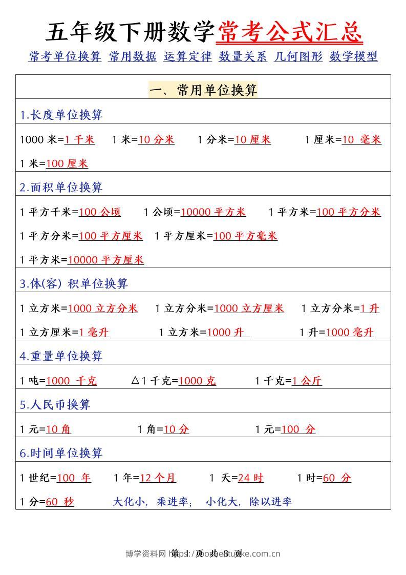 五下数学（通用版）常考公式汇总-博学资料网