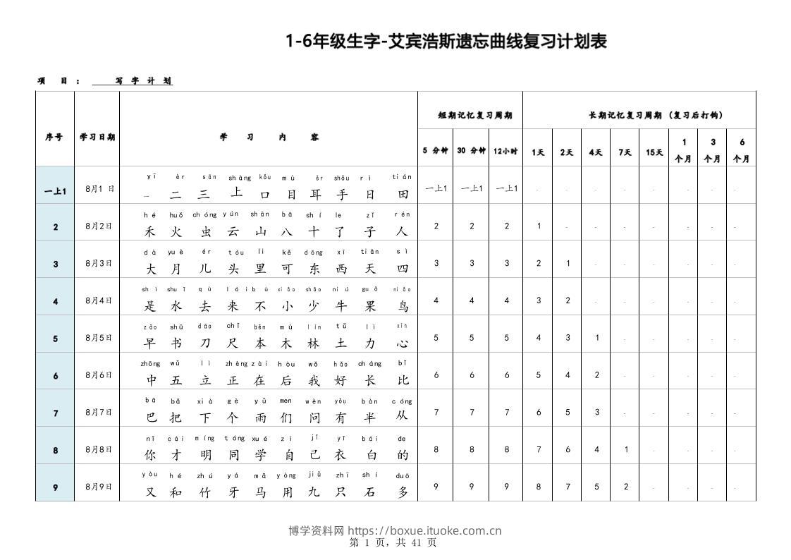 艾宾浩斯曲线生字表3500（1-6年级）-博学资料网