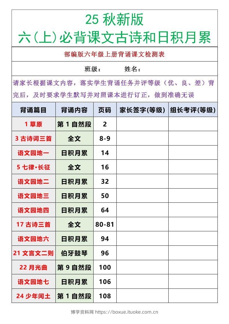 【2025秋新版】六年级语文上册必背课文内容古诗和日积月累-博学资料网
