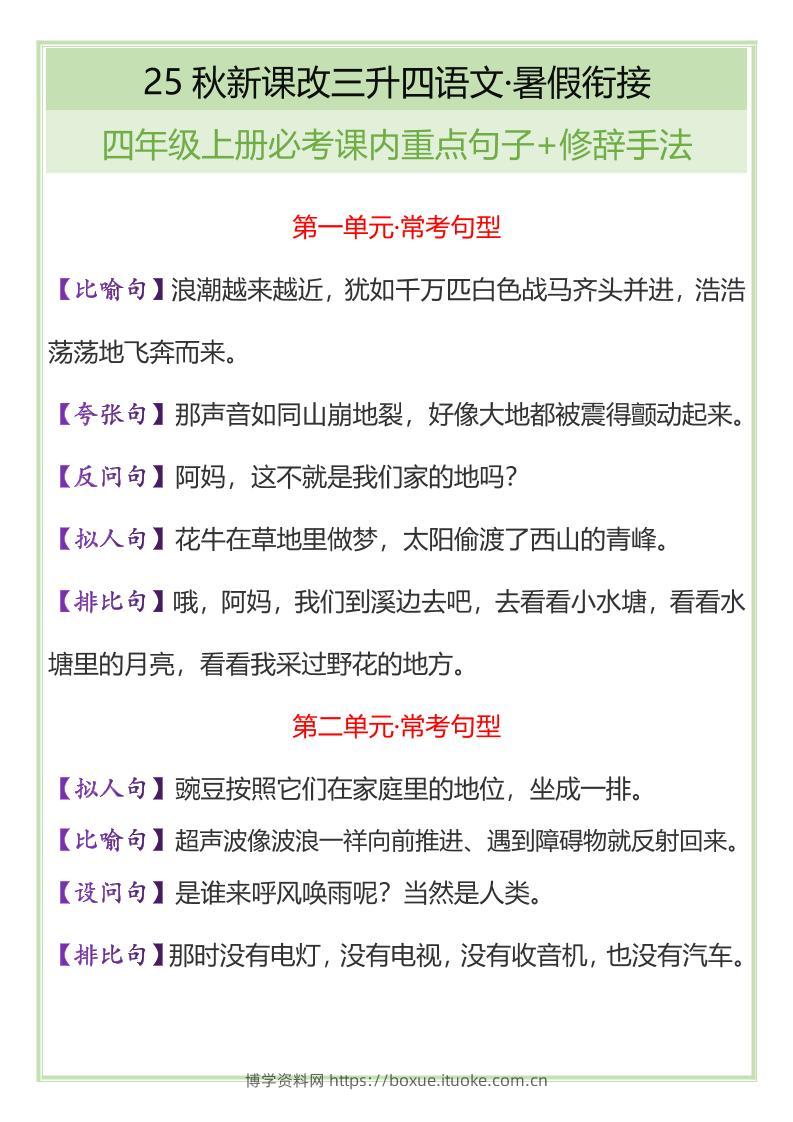 【2025秋新版】四年级上册语文必考课内重点句子+修辞手法-博学资料网