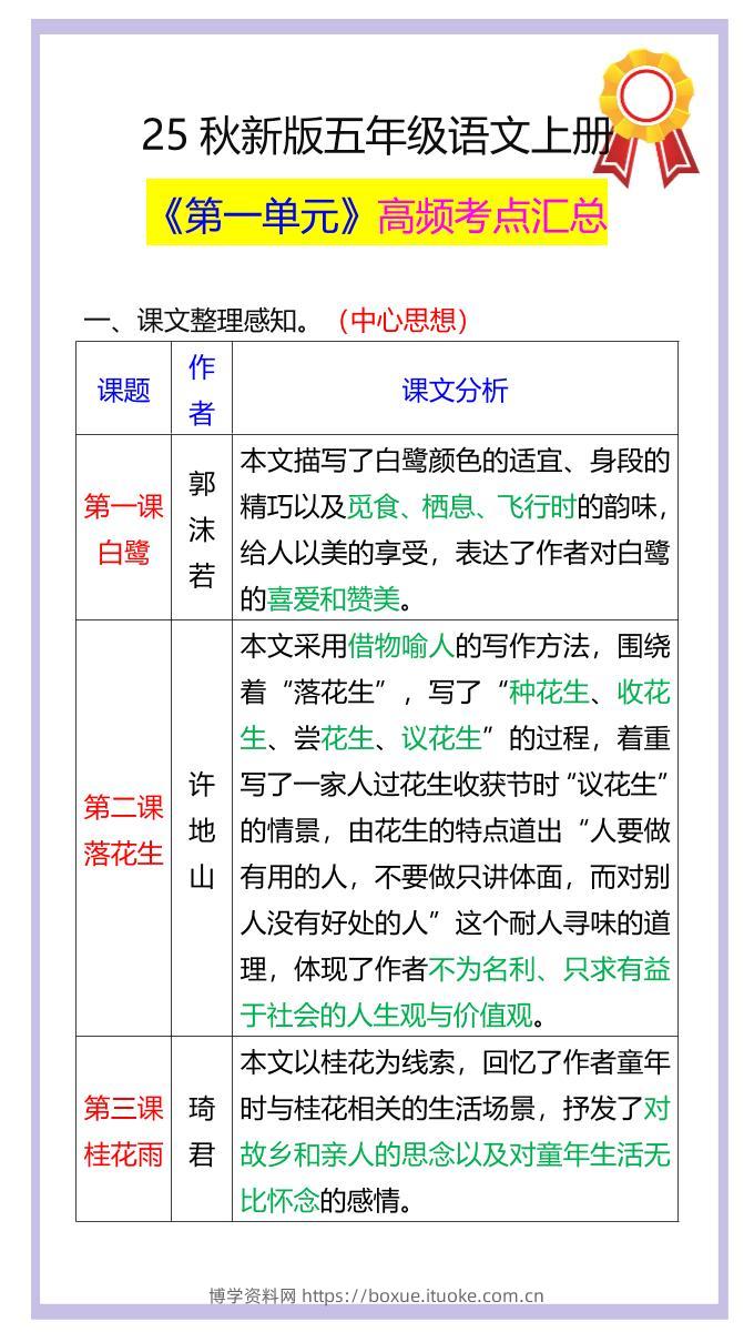 【2025秋新版】五年级语文上册《第一单元》高频考点汇总！-博学资料网