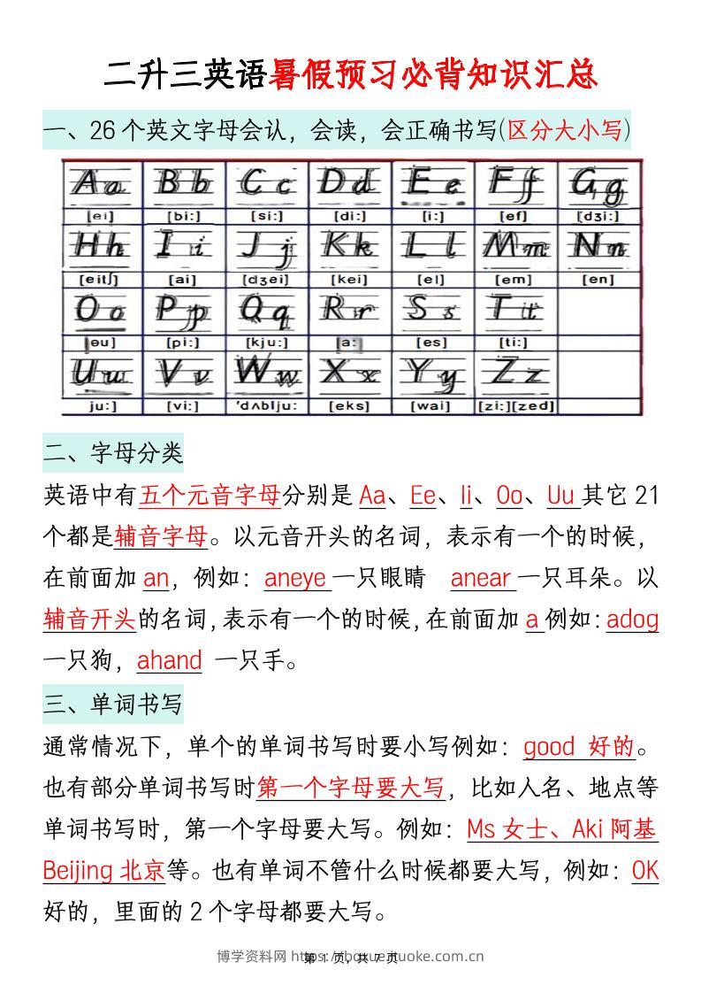 二升三英语暑假预习必背知识汇总通用版7页三上-博学资料网