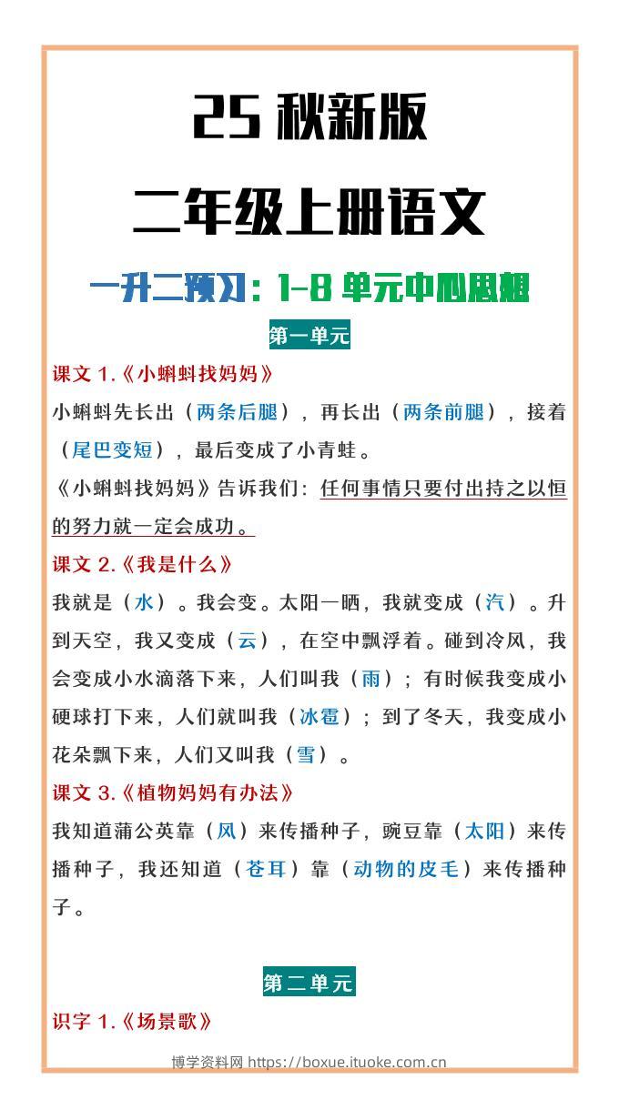 【2025秋新版】二年级上册语文1-8单元中心思想总结-博学资料网