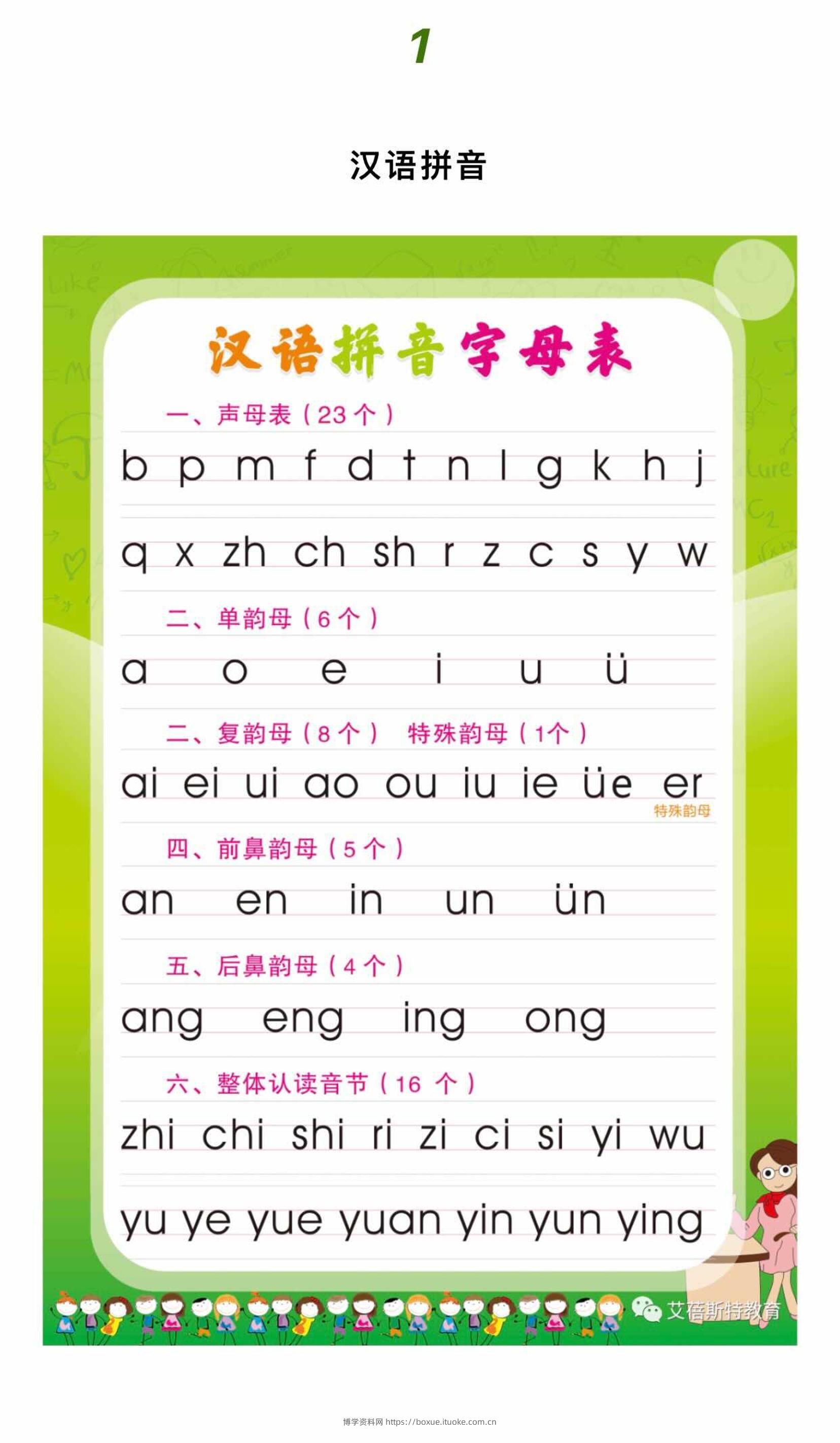 幼小衔接语文拼音拼读-博学资料网