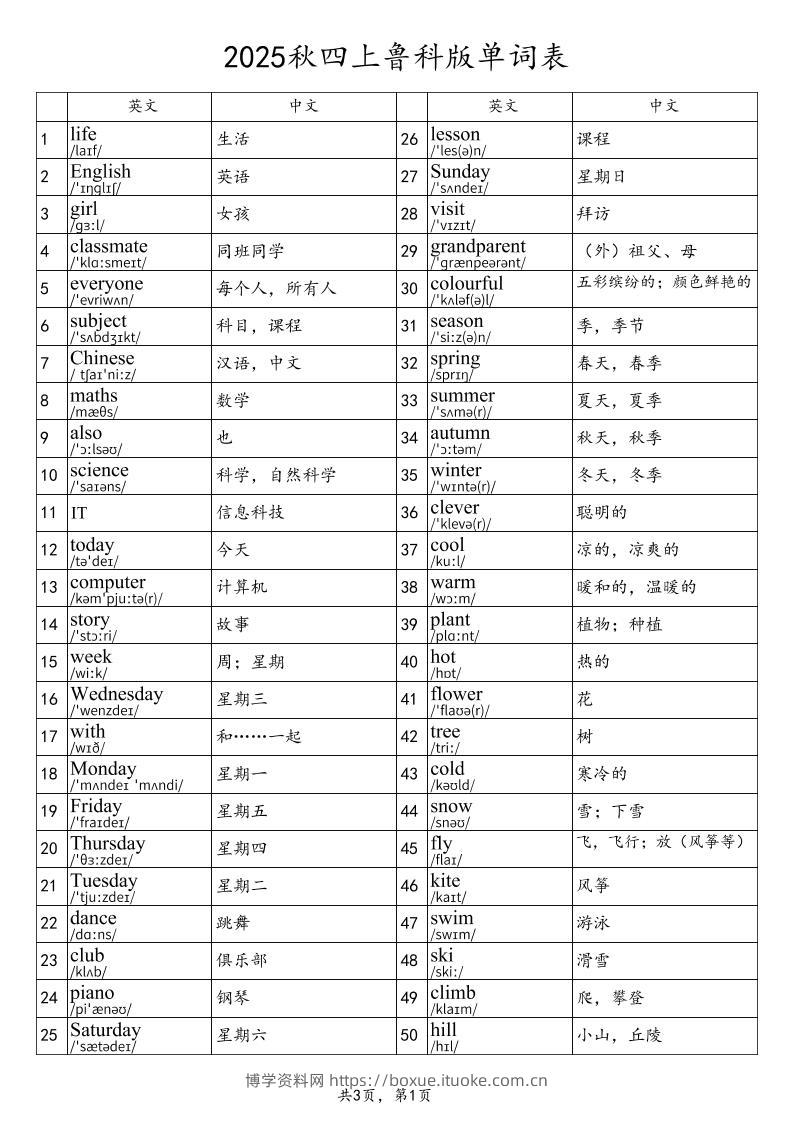 2025秋四上英语鲁科版（五四制）单词表-博学资料网
