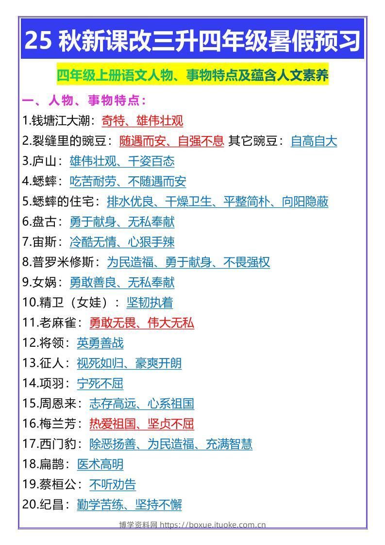 【2025秋新版】四年级上册语文人物、事物特点及蕴含人文素养-博学资料网