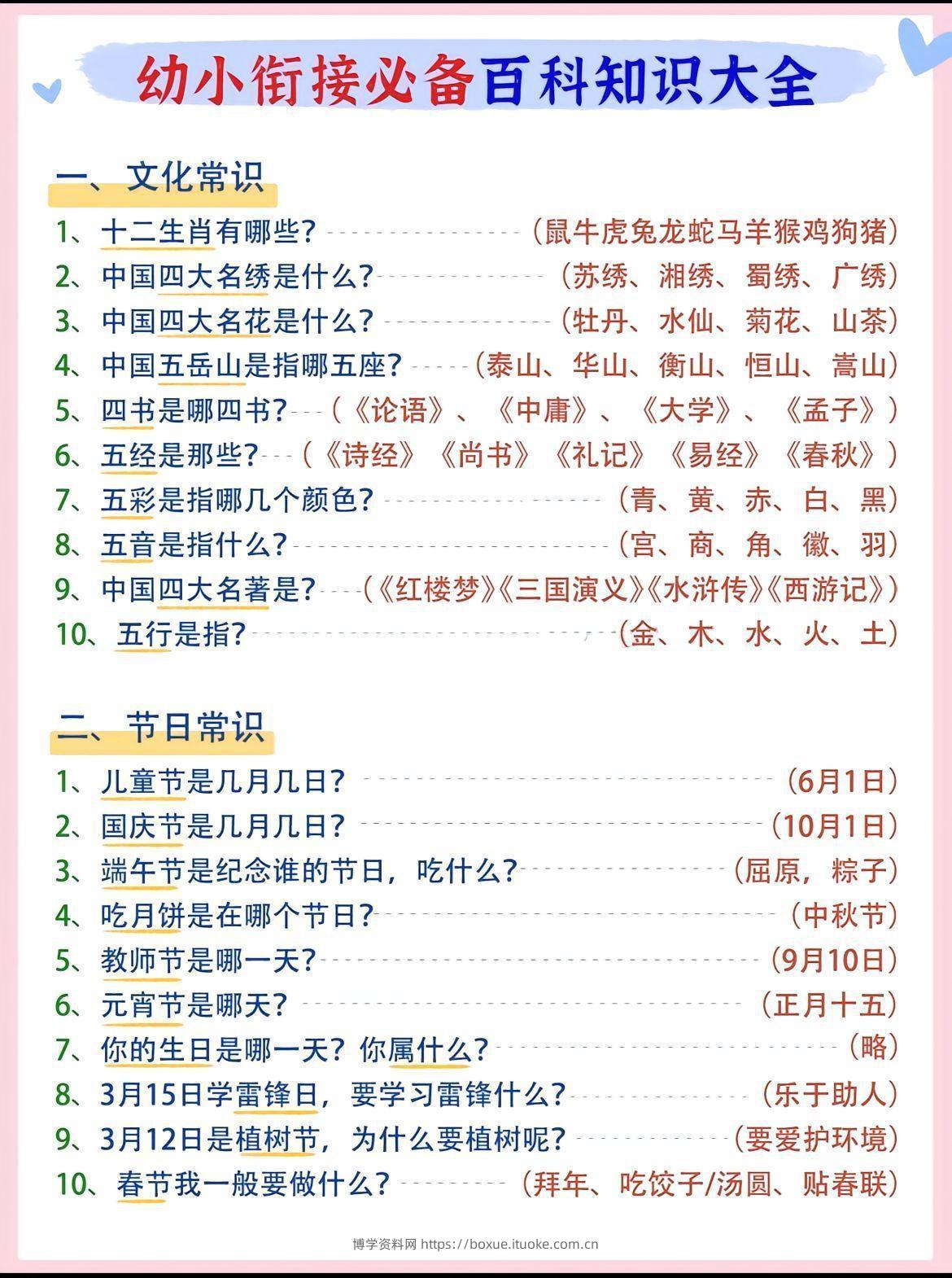 幼小衔接语文必备百科知识大全-博学资料网