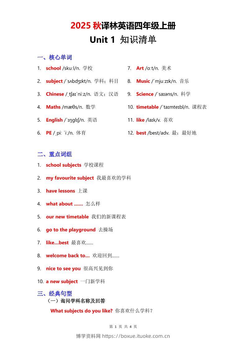 2025秋译林英语四上Unit1知识清单-博学资料网