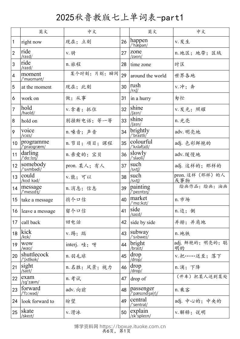 2025秋鲁教版七上英语单词表-part1-博学资料网