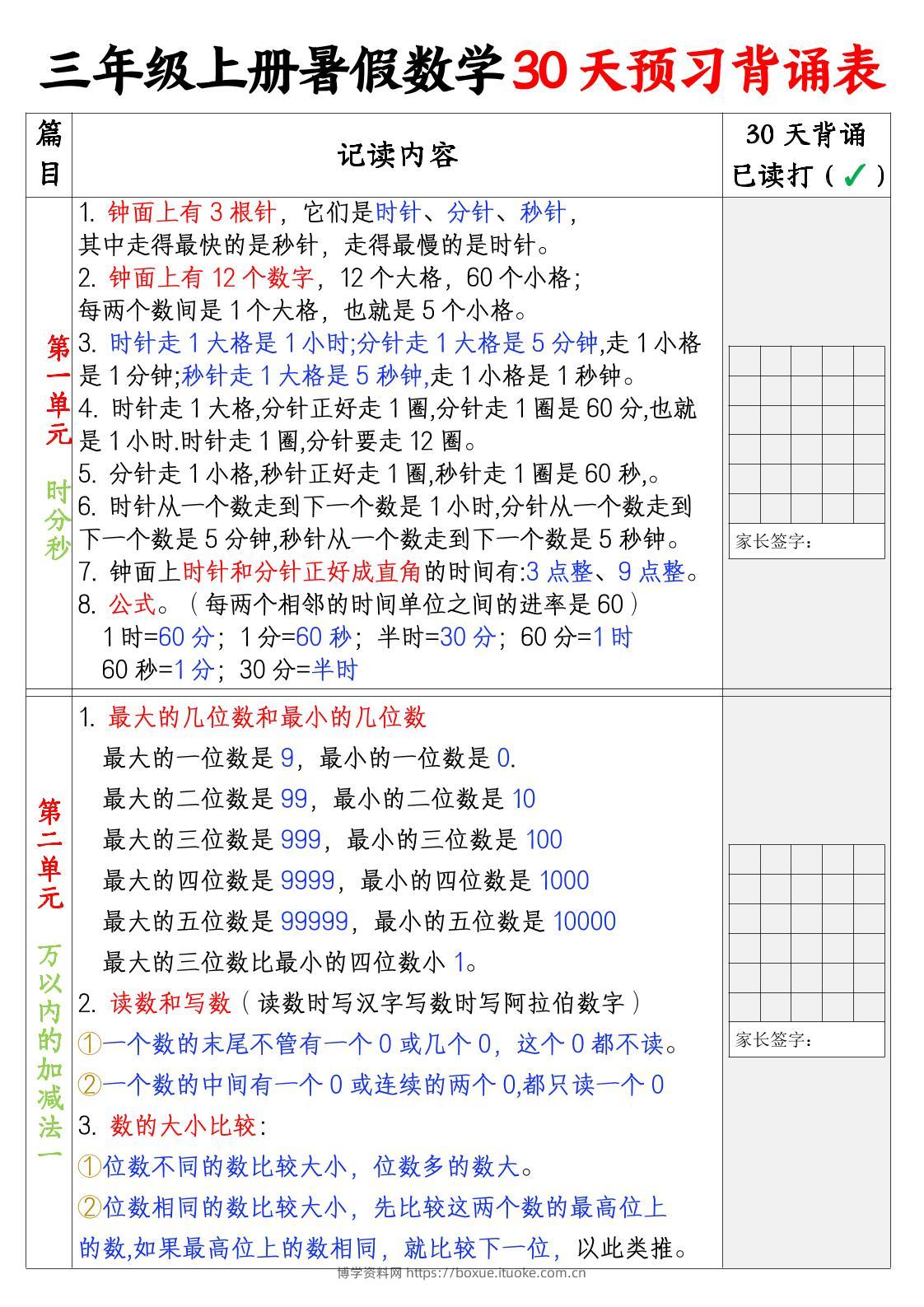 三上暑假数学30天预习背诵表-博学资料网