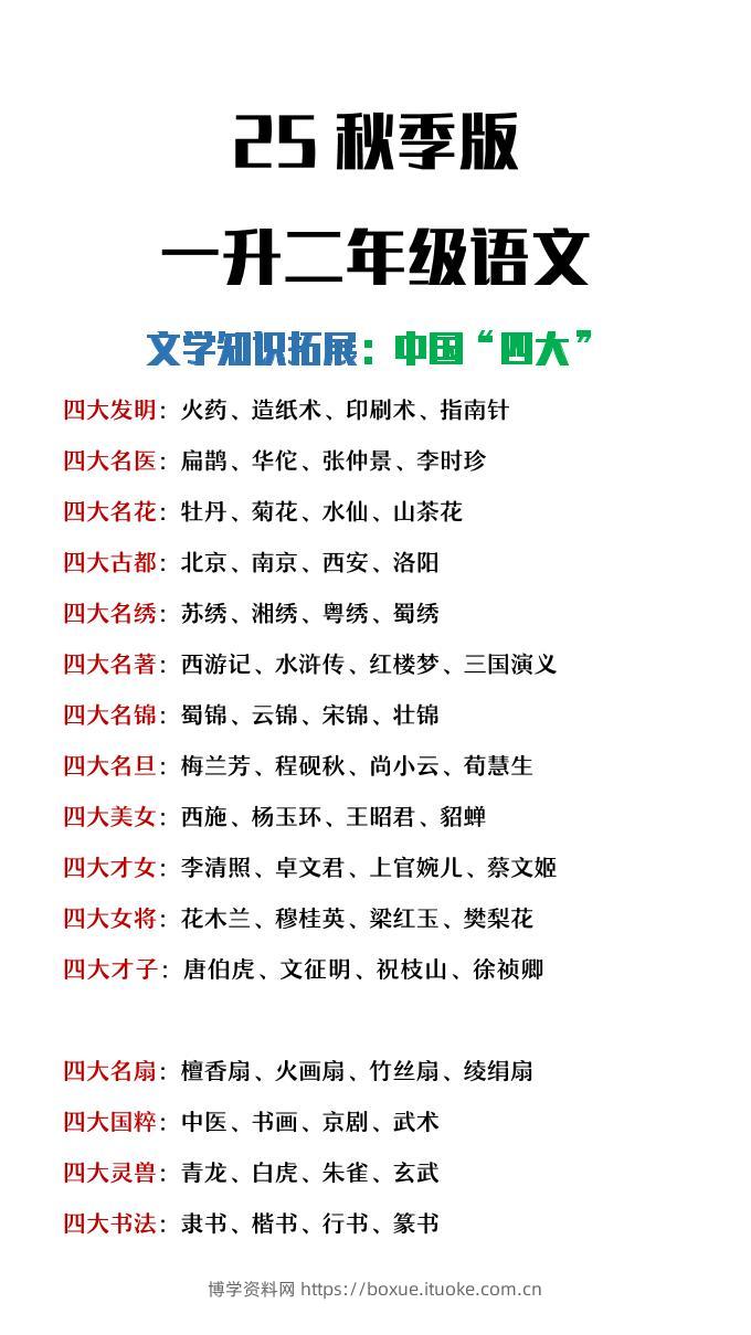 【2025秋新版】一升二年级暑假文学常识拓展《中国“四大”》-二上语文-博学资料网