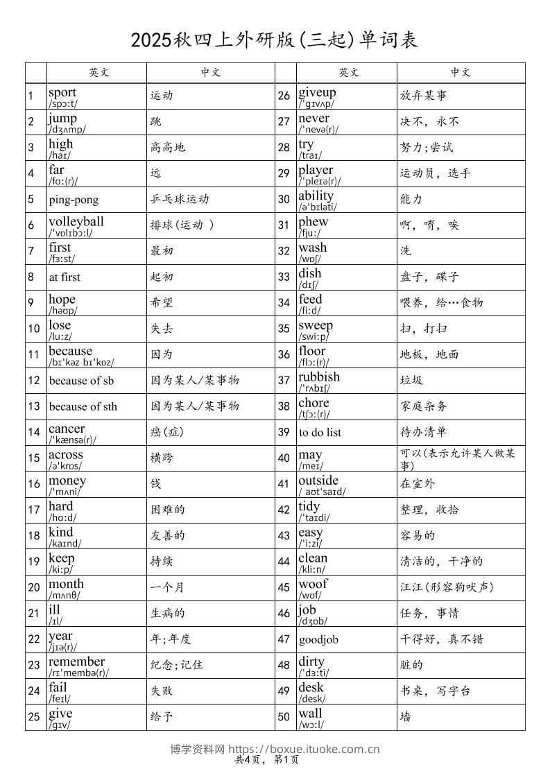 2025秋四上英语外研版(三起)单词表-博学资料网