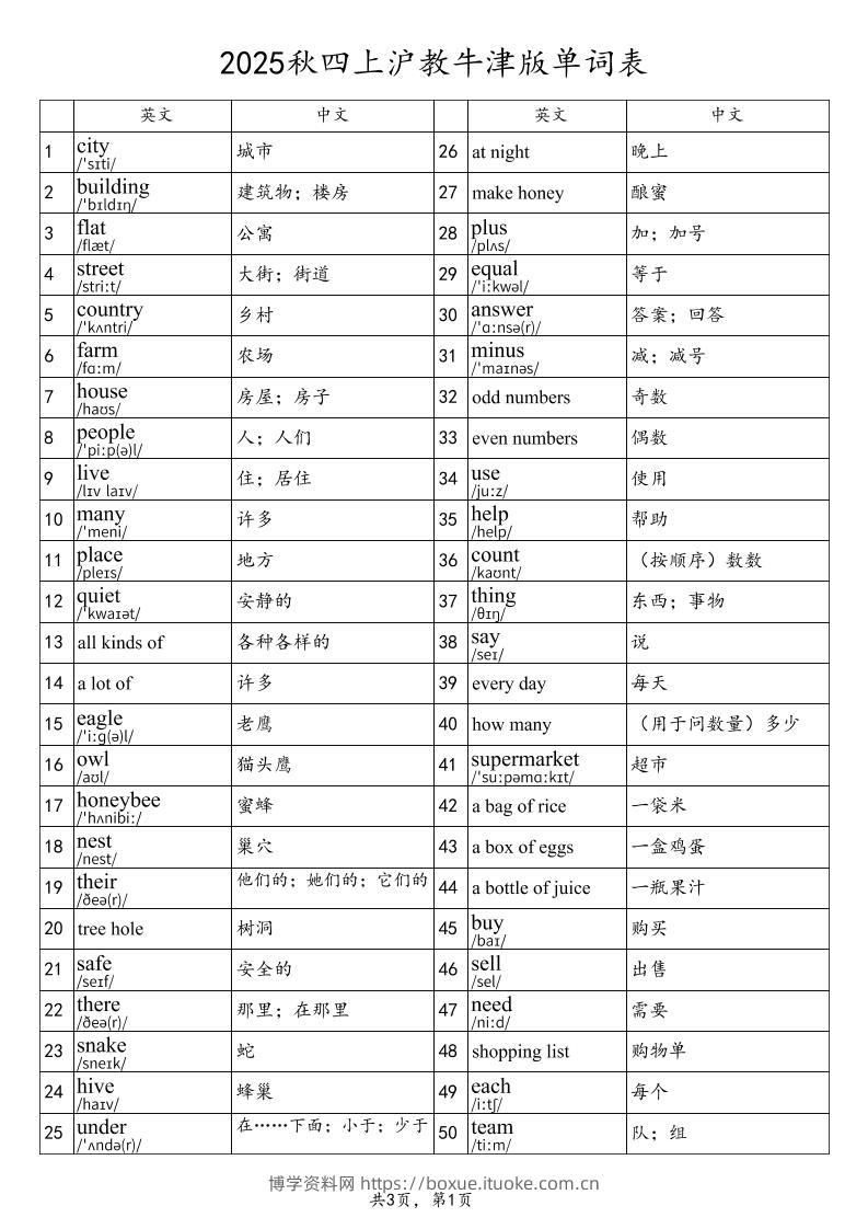 2025秋四上英语沪教牛津版单词表-博学资料网