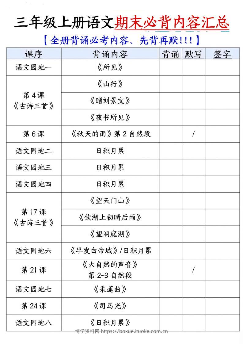 三年级上语文必背内容汇总.pdf-博学资料网