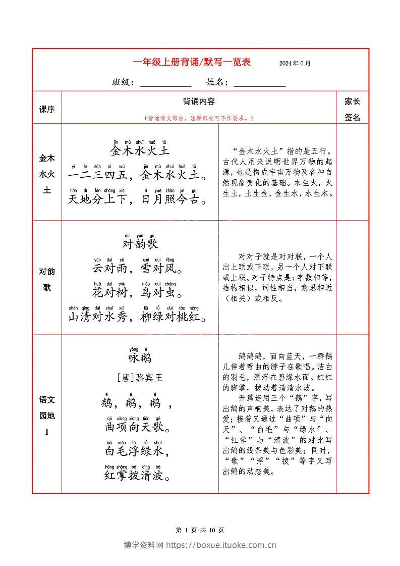 一上语文必背内容+默写表-博学资料网
