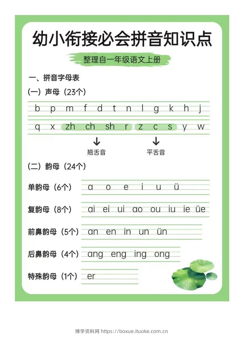 幼小衔接语文必会拼音+识字-博学资料网