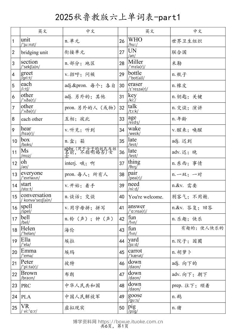 2025秋鲁教版六上英语单词表-part1-博学资料网