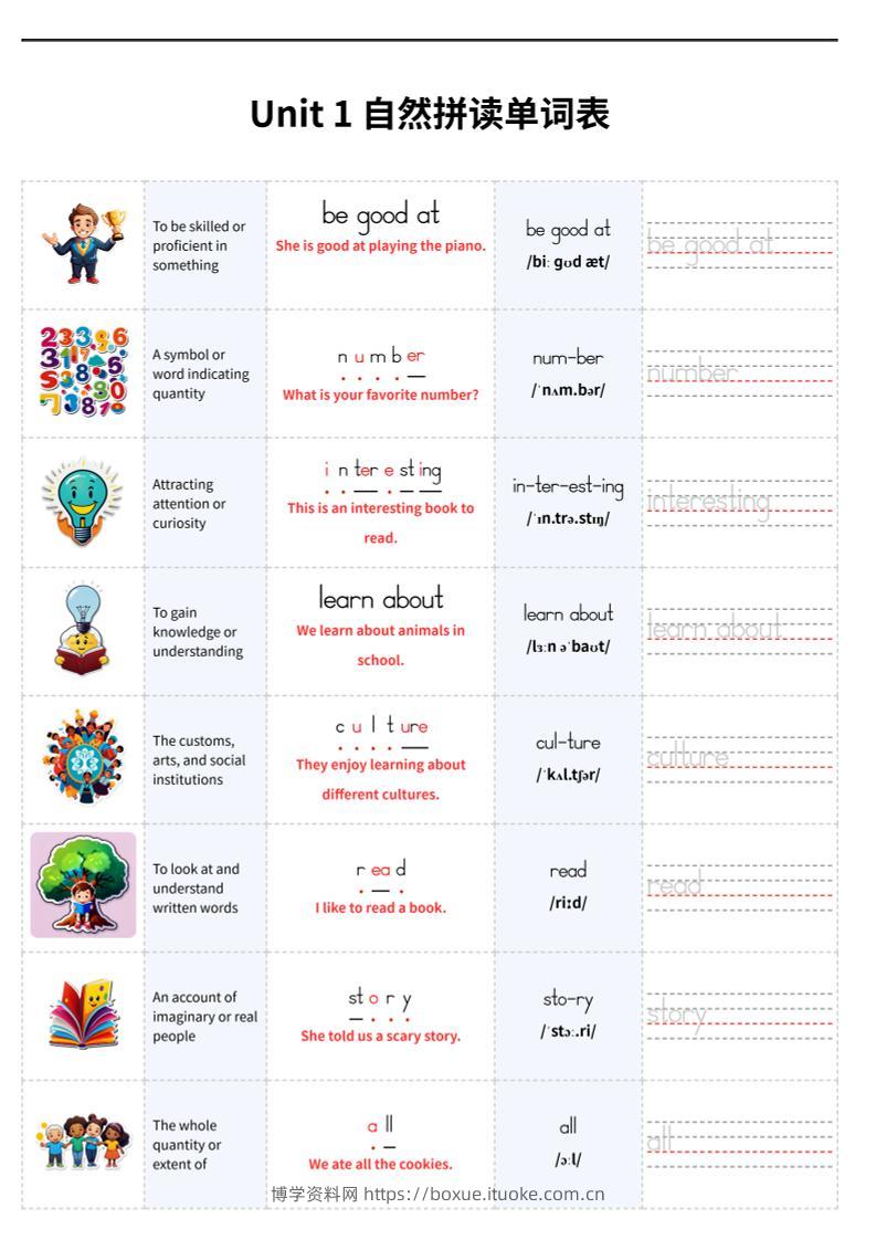 2025年秋译林版四上英语Unit1自然拼读单词表-博学资料网