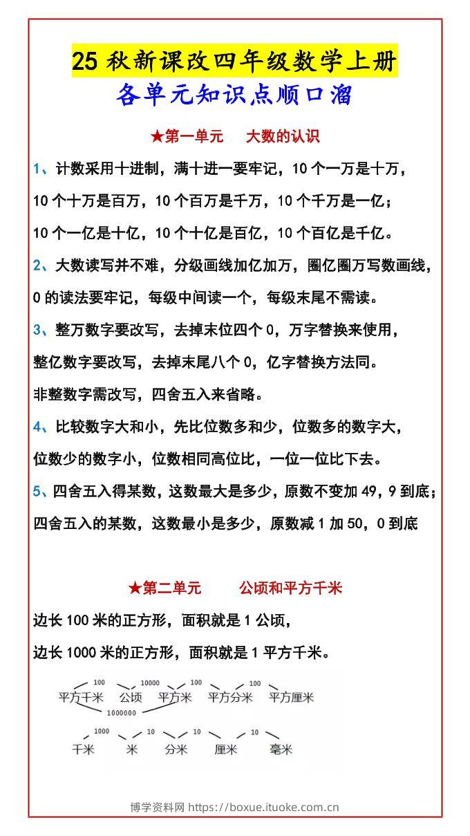 【2025秋新版】四年级数学上册各单元知识点顺口溜-博学资料网