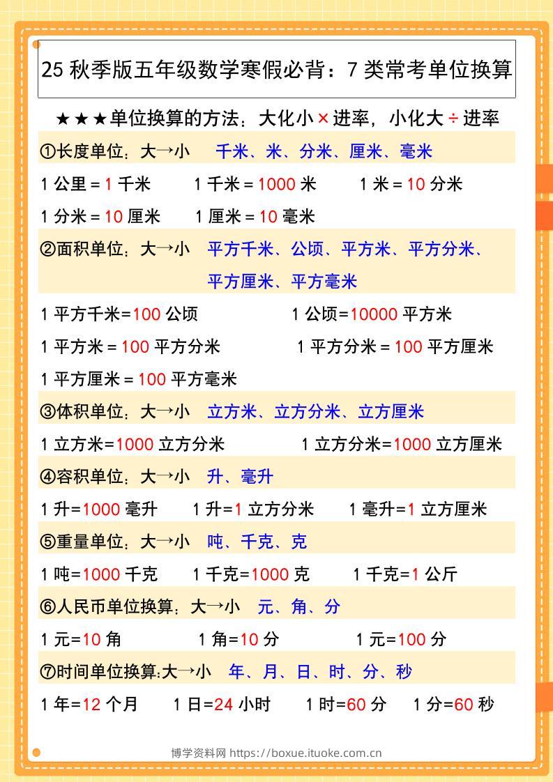 【2025秋新版】五年级数学寒假必背：7类常考单位换算-五上数学-博学资料网