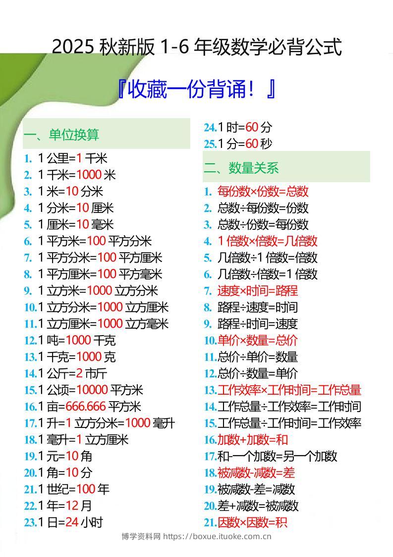 【2025秋新版】1-6年级数学必背公式大全-小升初数学-博学资料网