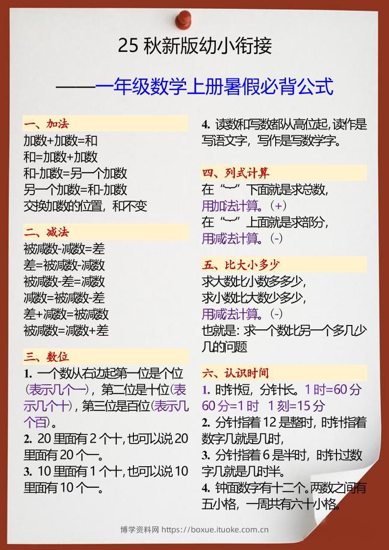 【2025秋新版】幼小衔接一年级数学上册暑假必背公式-博学资料网