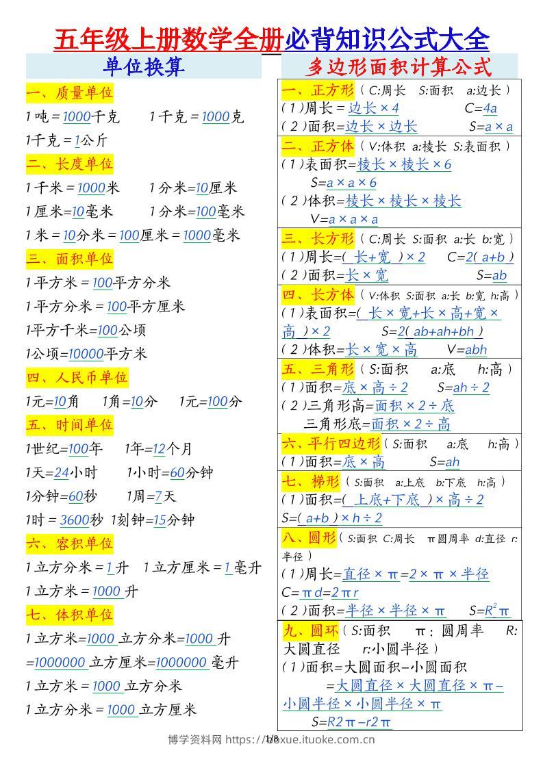五年级上册数学全册必背知识公式大全8页-博学资料网