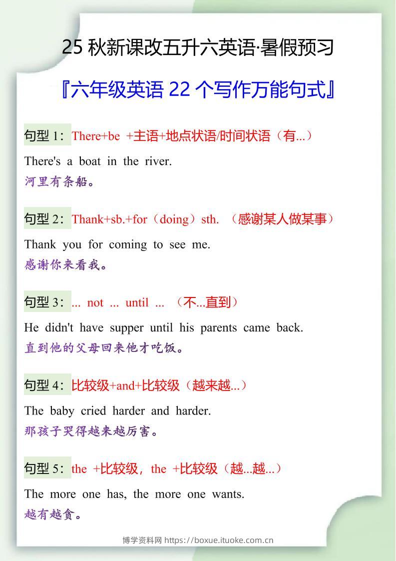 【2025秋新版】六年级英语22个写作万能句式-六上英语-博学资料网