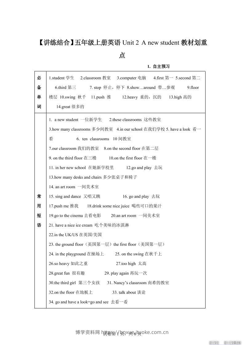 【单元热点难点】译林版（三起）英语五年级上册Unit2Anewstudent教材划重点-博学资料网