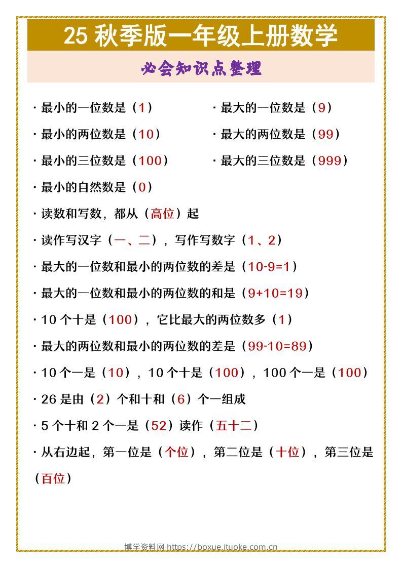 【2025秋新版】一年级上册数学必会知识点整理-博学资料网