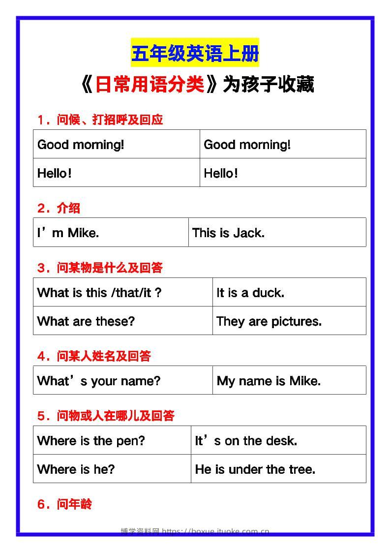 【2025秋新版】五年级英语上册《日常用语分类》，为孩子收藏！-博学资料网