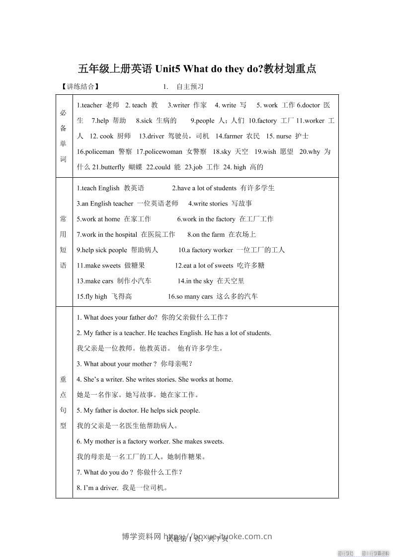【单元热点难点】译林版（三起）英语五年级上册Unit5Whatdotheydo教材划重点-博学资料网