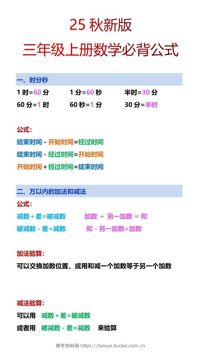 【2025秋新版】三年级上册数学必背公式-博学资料网