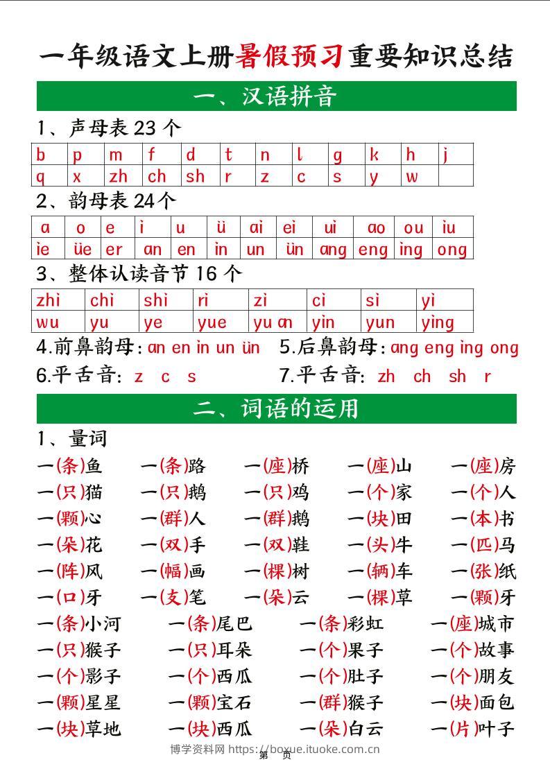 新一上语文暑假预习重要知识总结（8页）-博学资料网