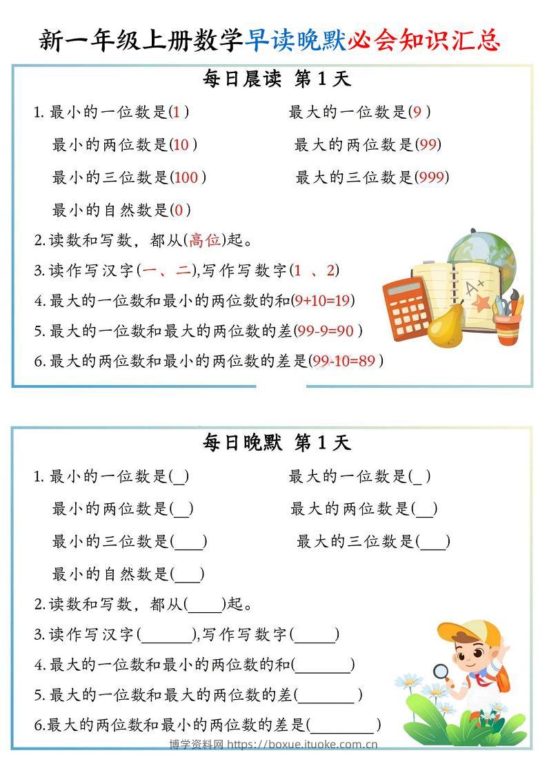 新一上数学早读晚默必会知识汇总（10页）-博学资料网