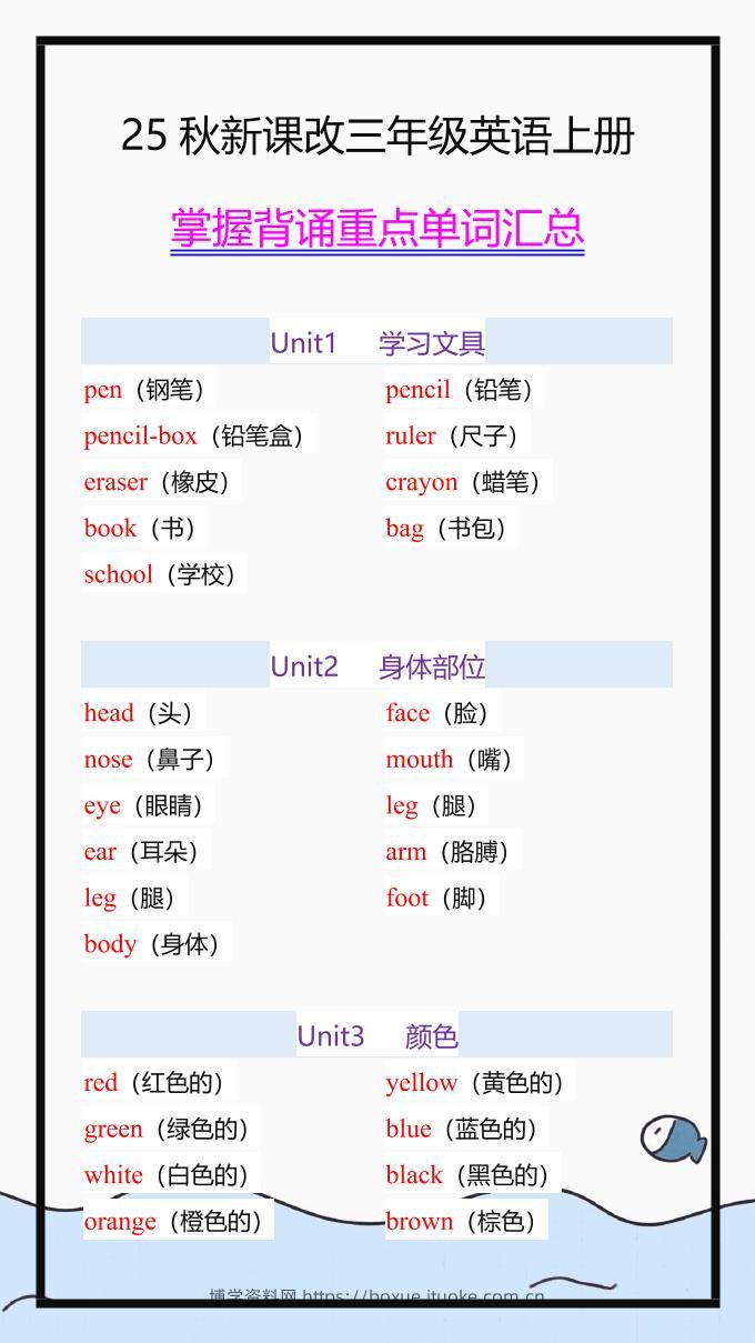 【2025秋新版】三年级英语上册必须掌握背诵的重点单词汇总！-博学资料网
