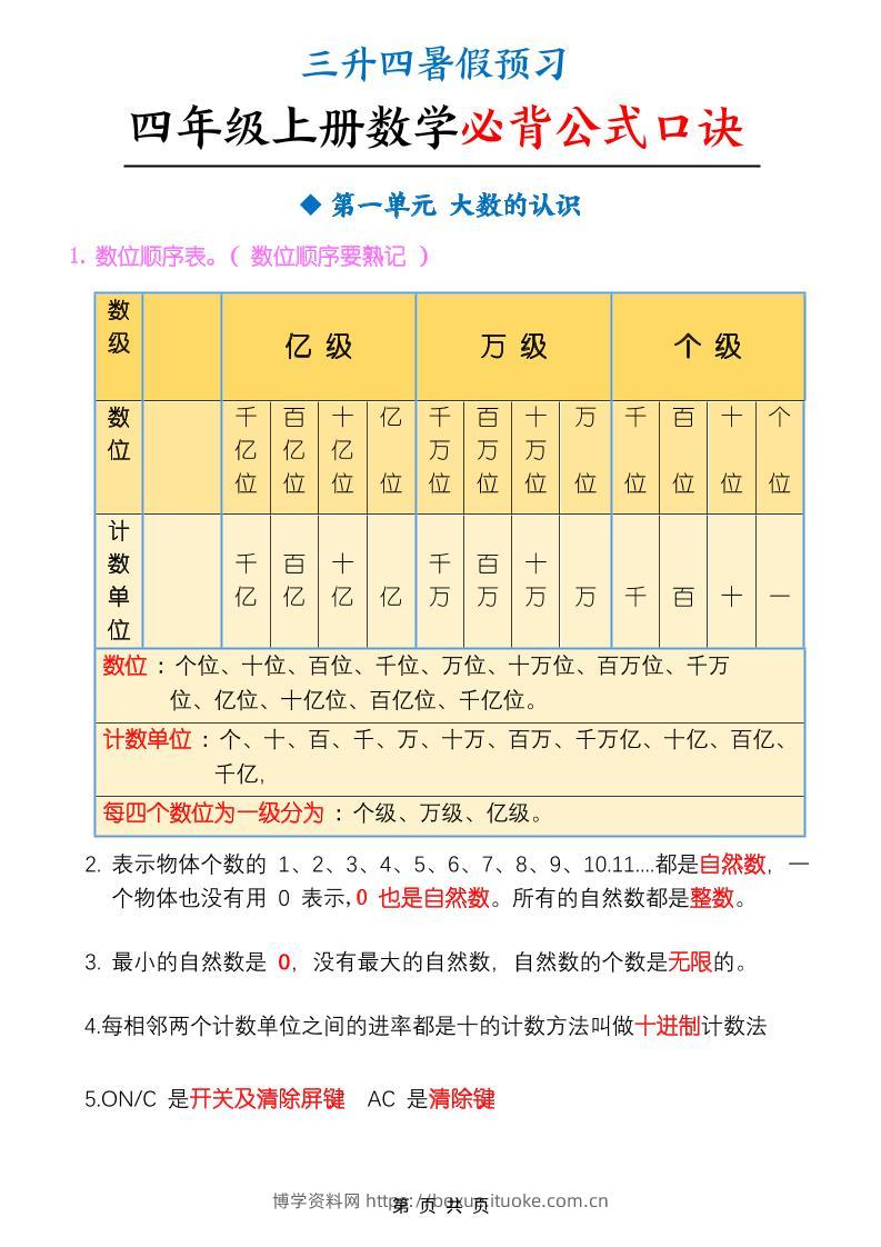 三升四暑假预习四上数学必背公式口诀（9页）-四上数学-博学资料网
