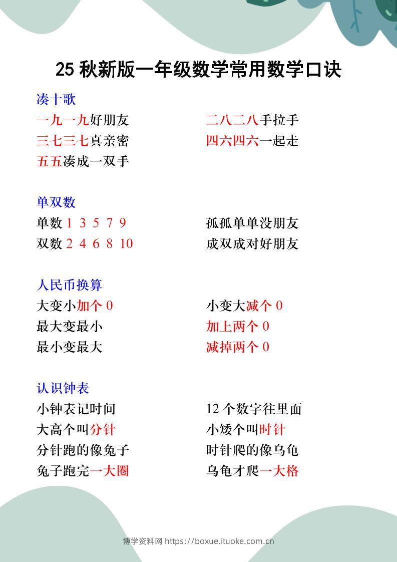 【2025秋新版】一年级数学常用数学口诀-一上数学-博学资料网